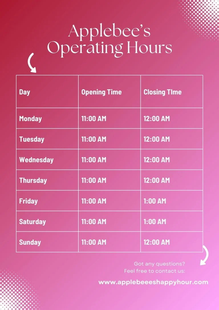 applebees operating hours