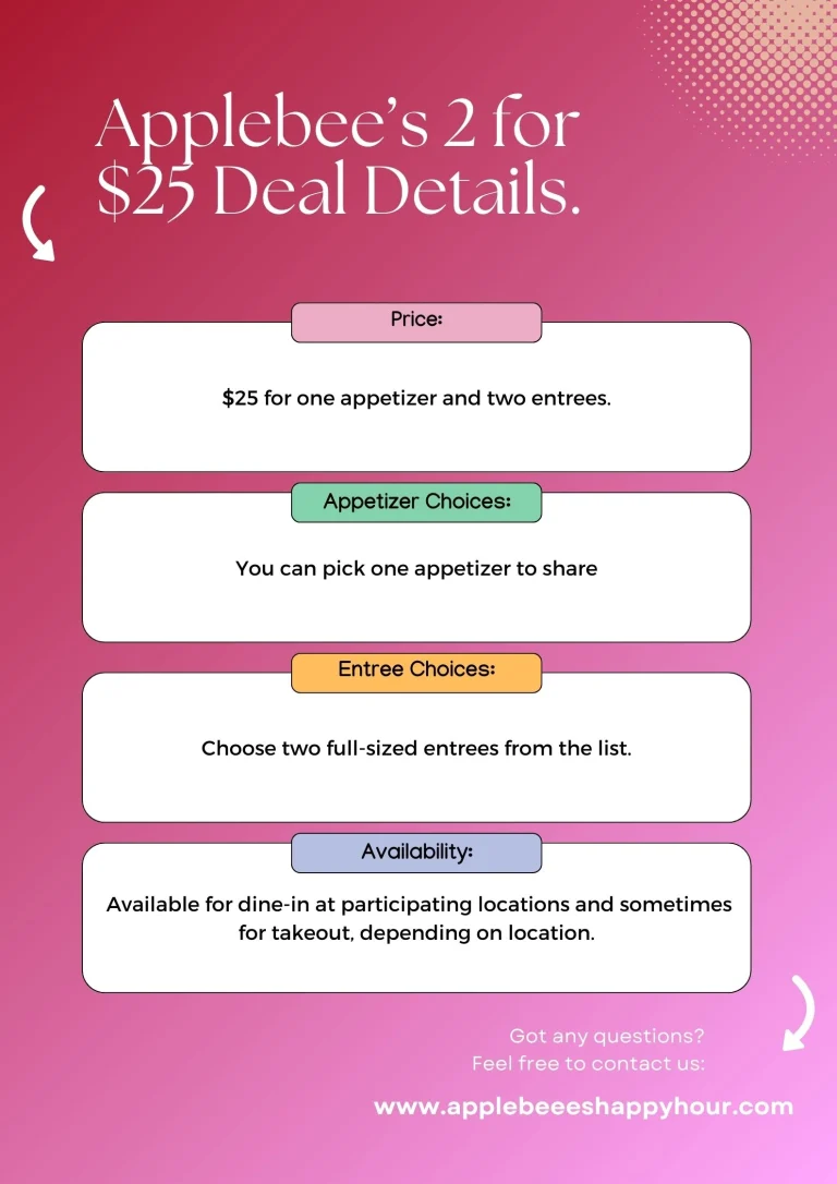 applebee's menu deals details