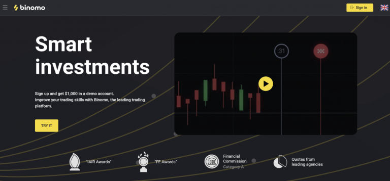 Master Binomo Trading: Tips and Tricks to Maximize Your Profits 3 Master Binomo Trading: Tips and Tricks to Maximize Your Profits